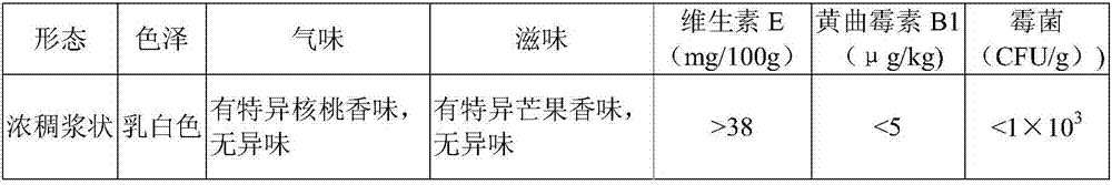 Novel fruit and vegetable primary pulp, and production method and storage method thereof