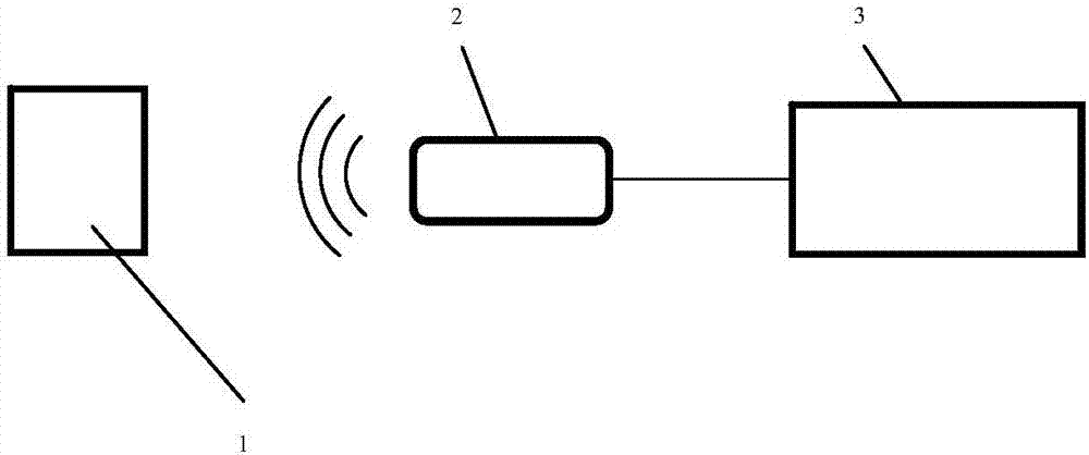 System and method for automatic recording of invoice information