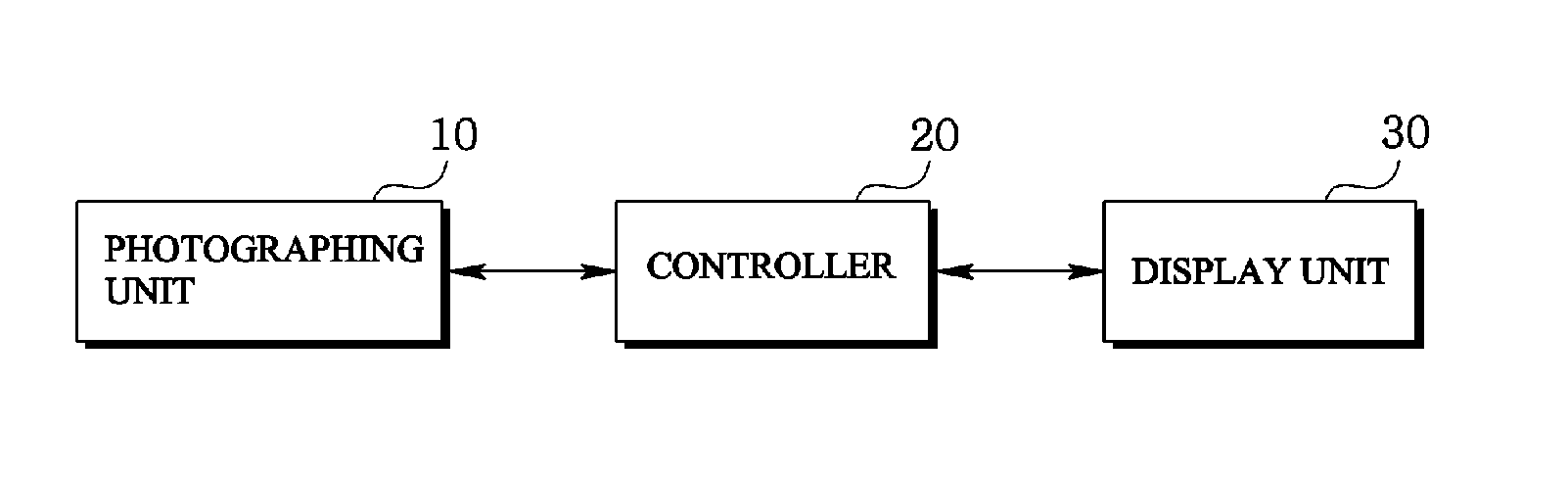 Camera module and method for driving the same