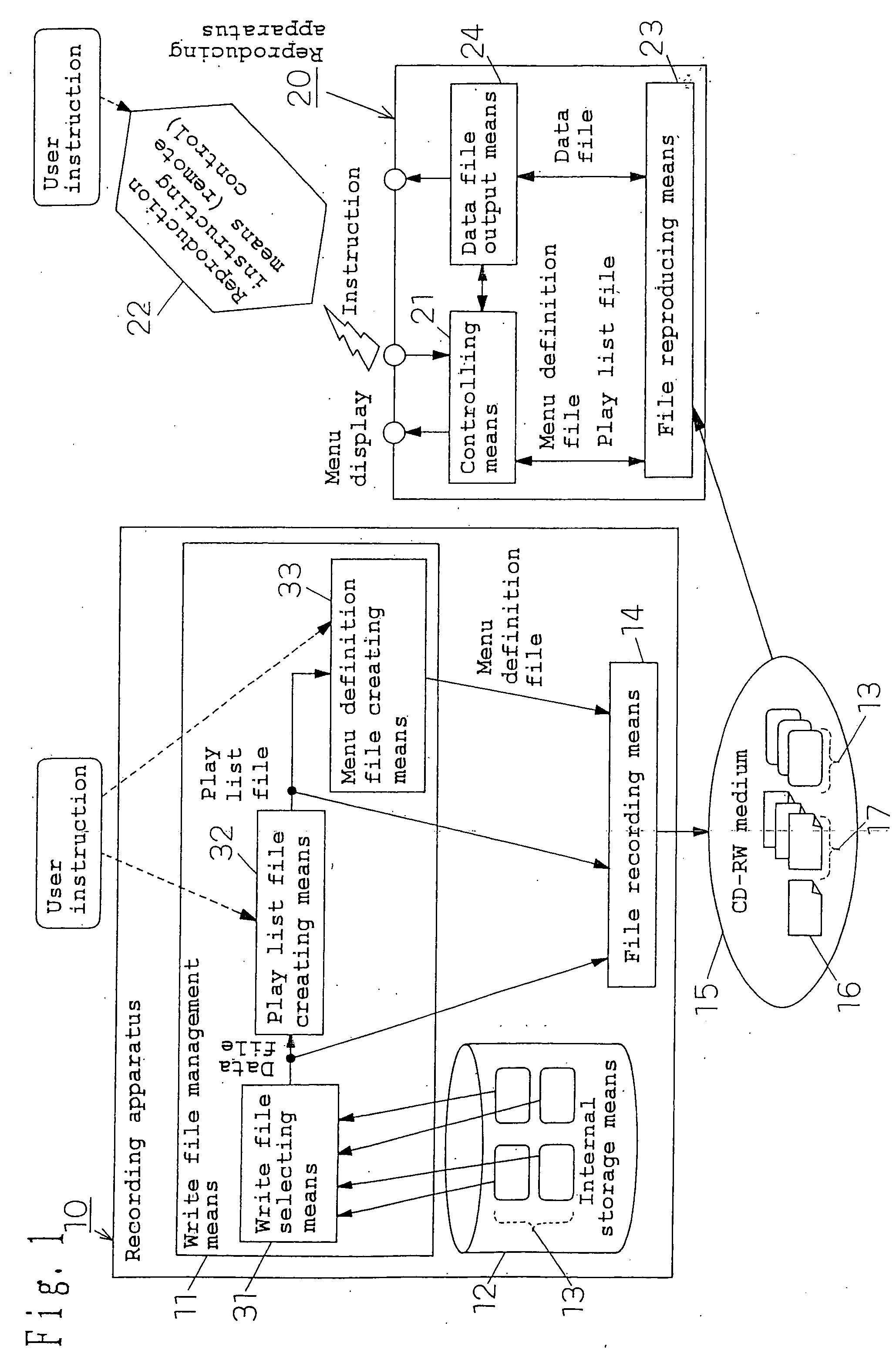 Recording and reproducing system, recording apparatus, reproducing apparatus, record medium, recording and reproducing method, recording method, reproducing method, program and record medium