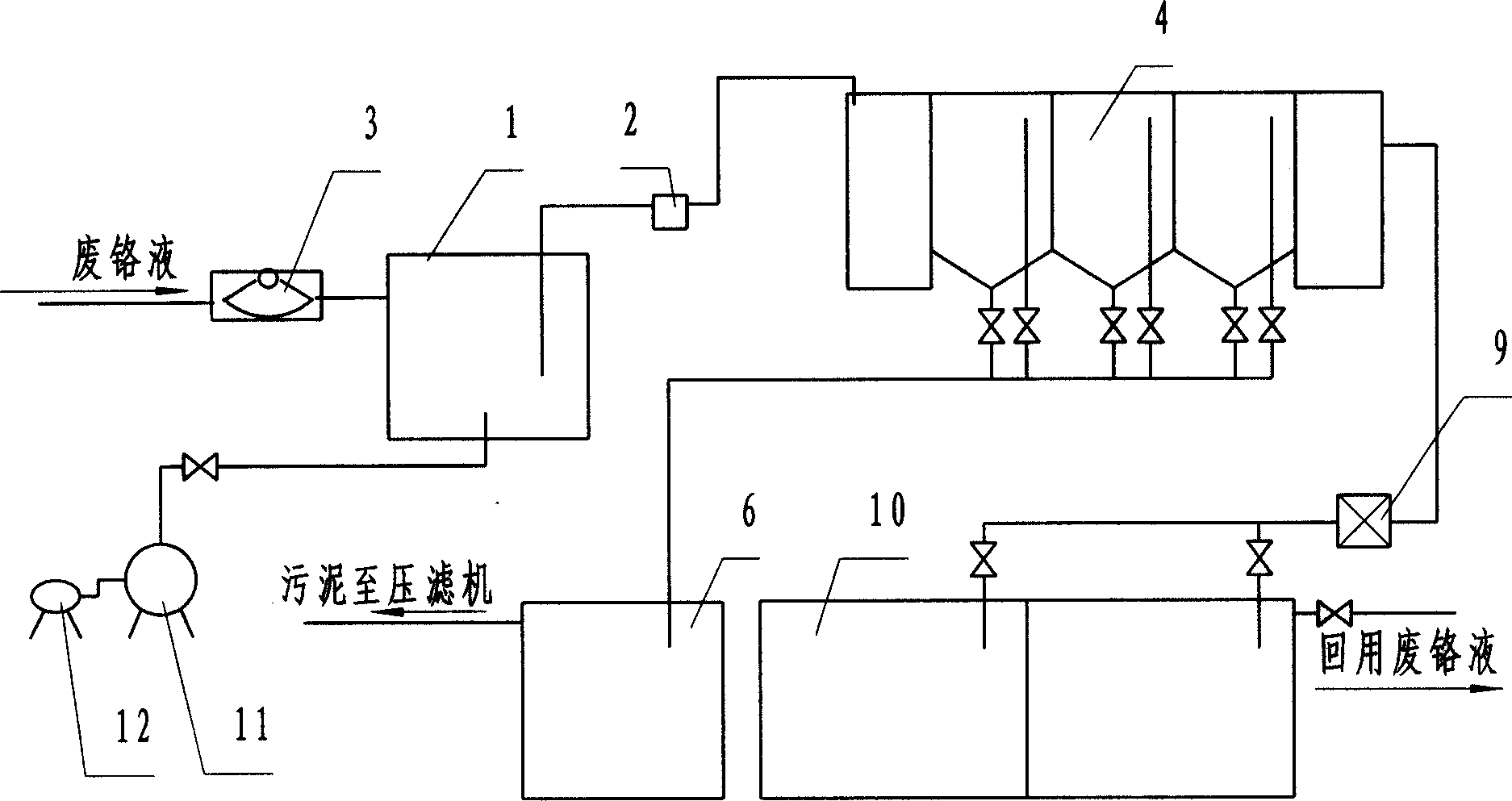 Tanning technology for treatment and reuse of waste chrome liquor of bate without discharge and its treatment device