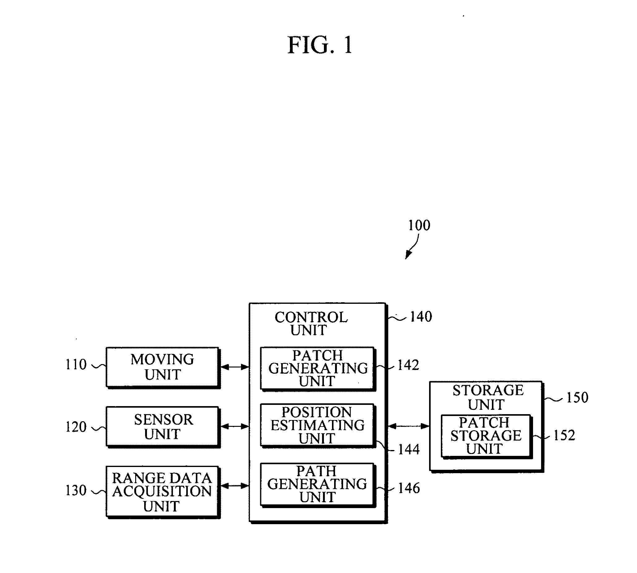 Apparatus for estimating position of mobile robot and method thereof