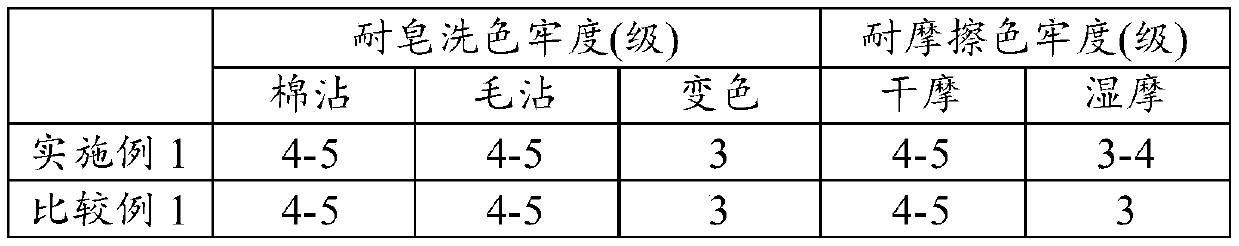 Ink-jet printing pretreatment agent and silk fabric surface pretreatment method