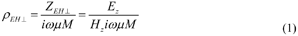 Resistivity measurement method based on vertical components of electromagnetic field