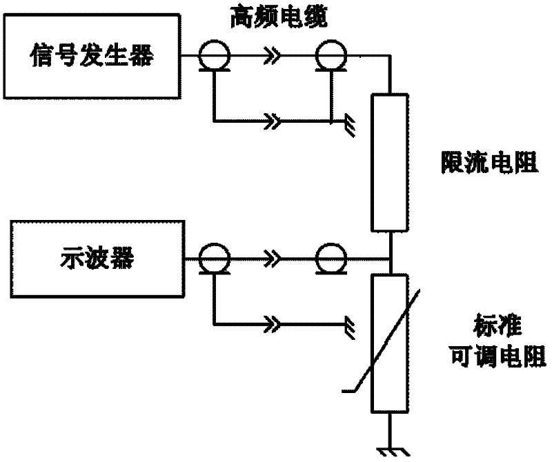 A testing device for a phase-change memory cell array