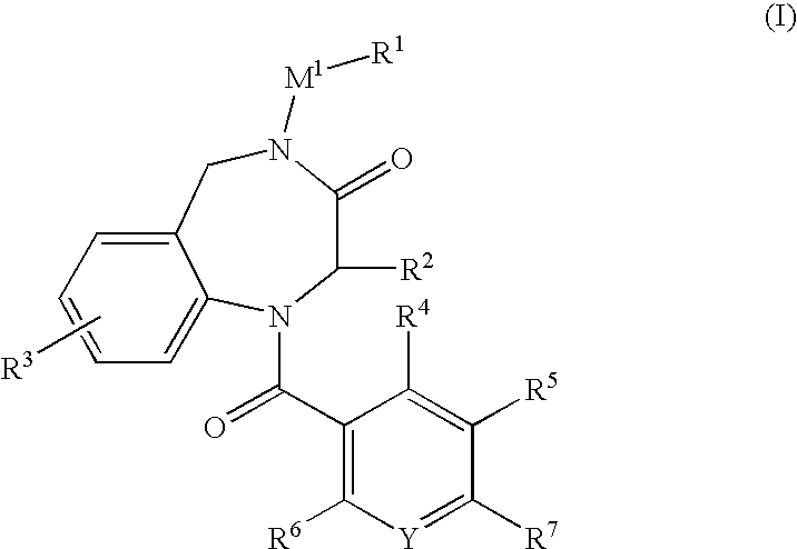 Aromatic amide derivatives, medicinal compositions containing the same, medical uses of both