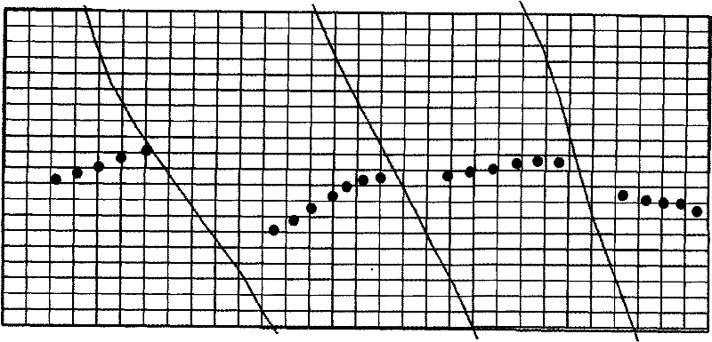 Method for simulating fluid flow