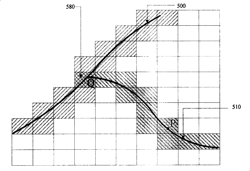 Method for simulating fluid flow