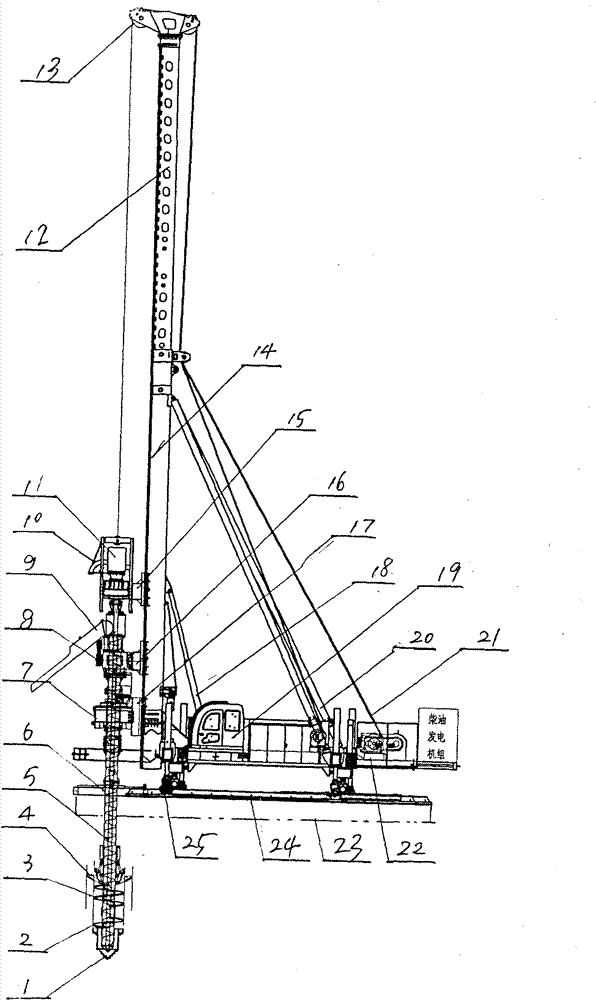 Drilling machine of coaxial double-drill large-caliber multifunctional foundation pile