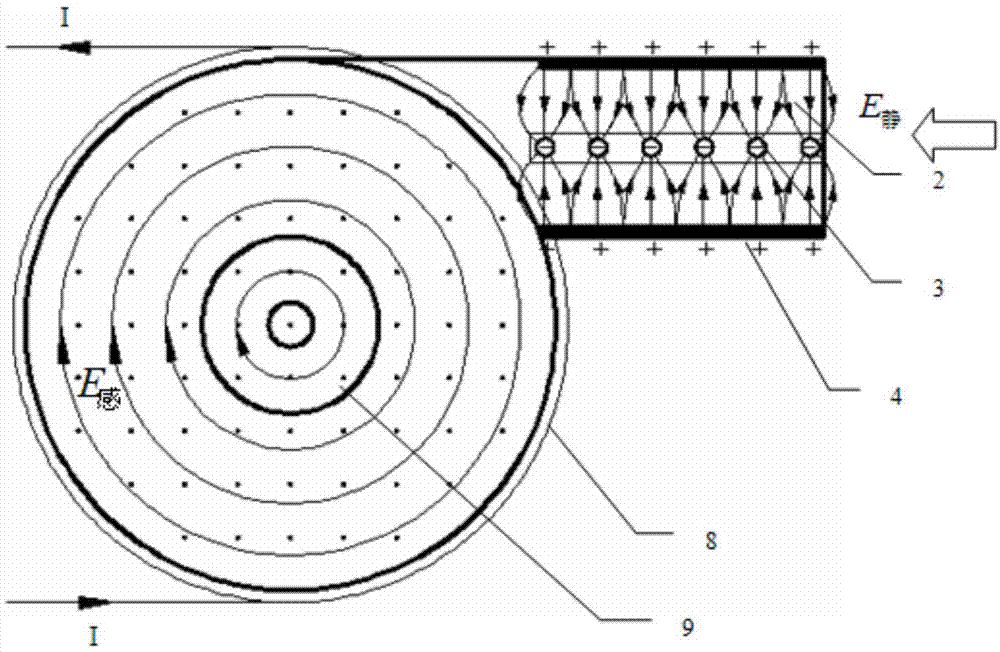 High-speed vortex electric field and cyclone combined separation method and cyclone separator