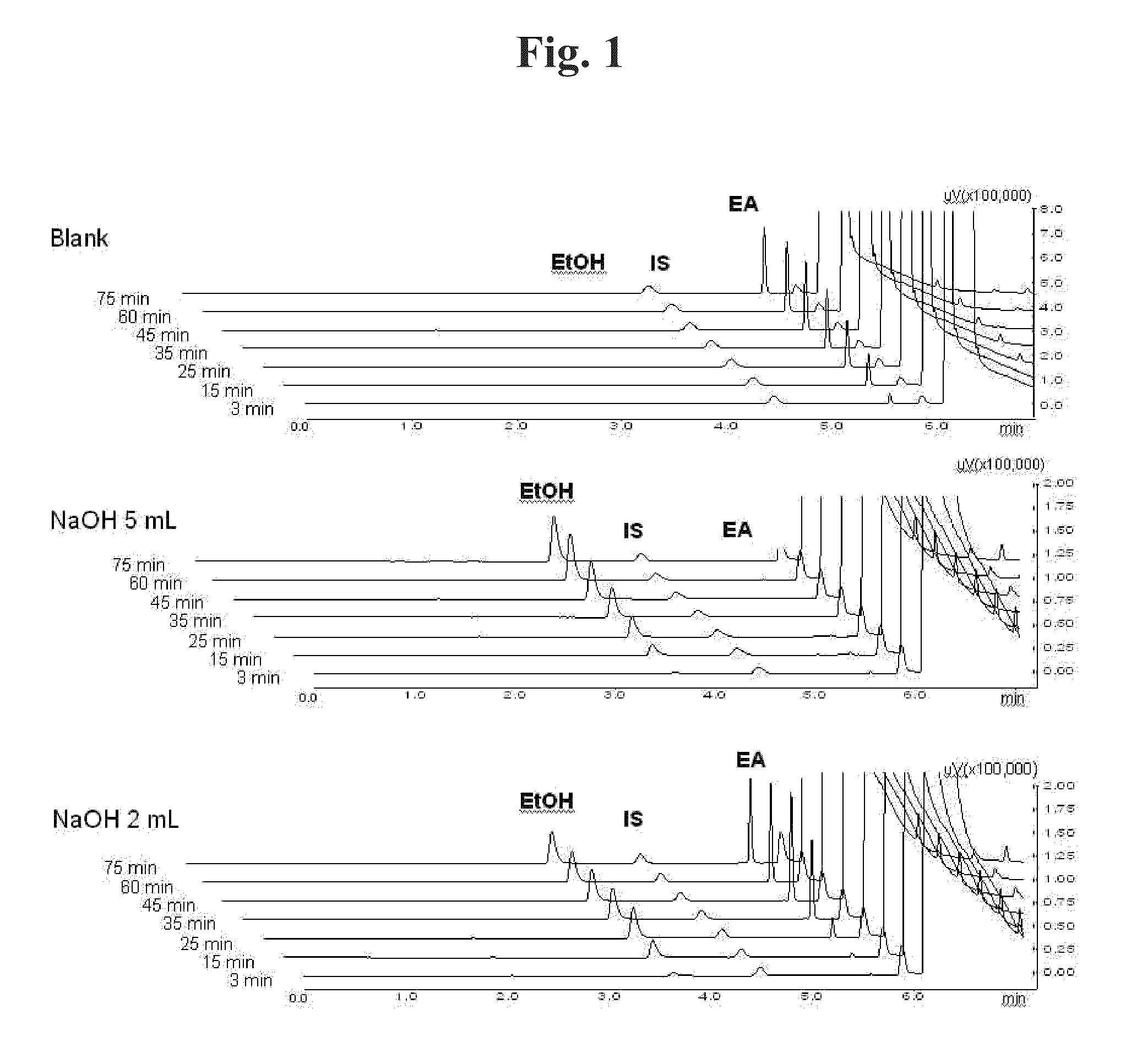 Method for preparing microspheres and microspheres produced thereby