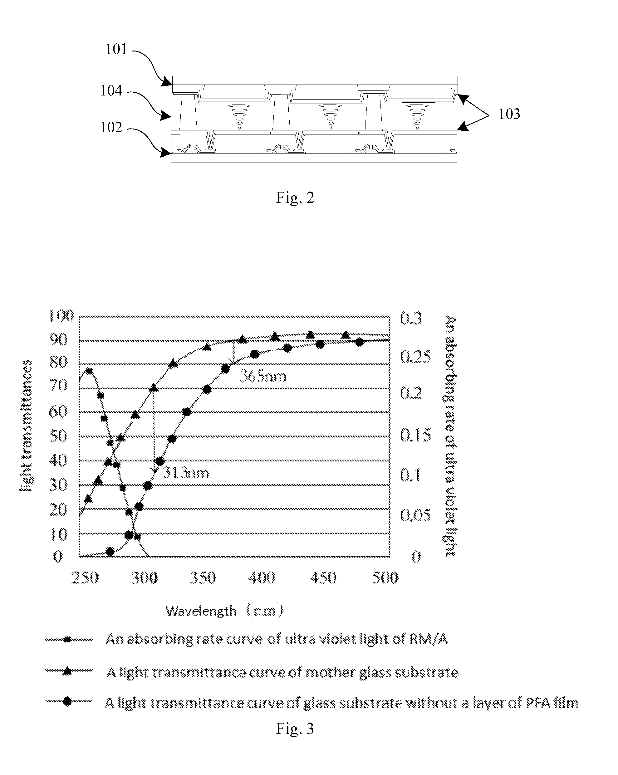 A Reactive Monomer, A Liquid Crystal Panel And An Electronic Equipment