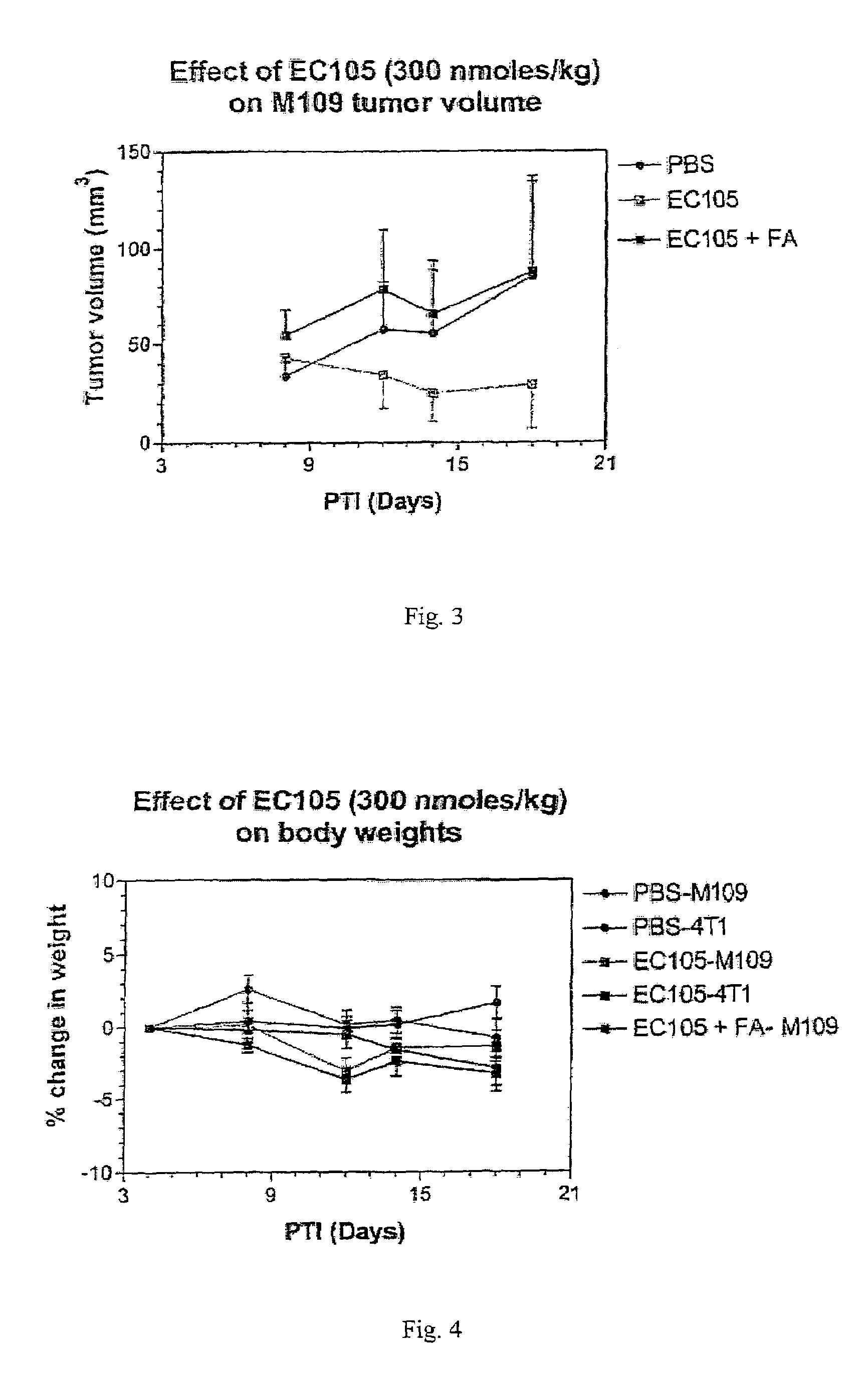 Vitamin receptor binding drug delivery conjugates