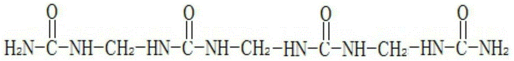 Method for improving saline-alkali soil by using phosphogypsum, trimethylene tetraurea and EDTA