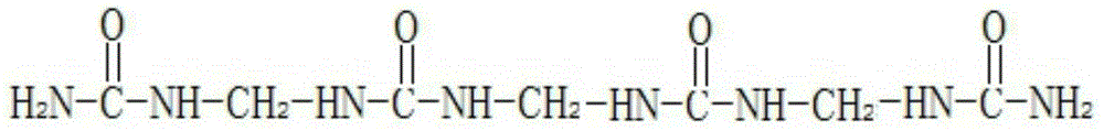 Method for improving saline-alkali soil by using phosphogypsum, trimethylene tetraurea and EDTA