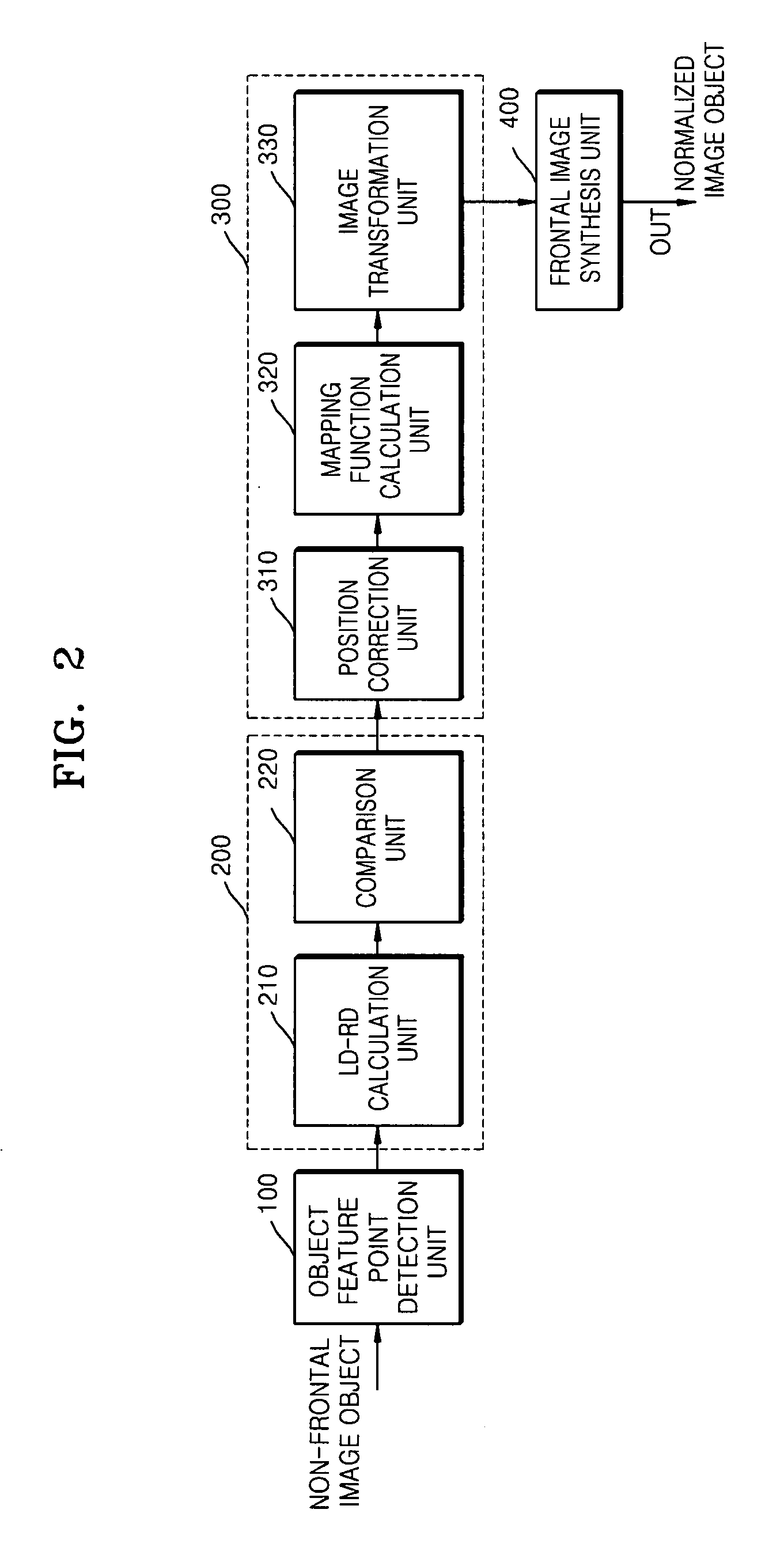 Object pose normalization method and apparatus and object recognition method