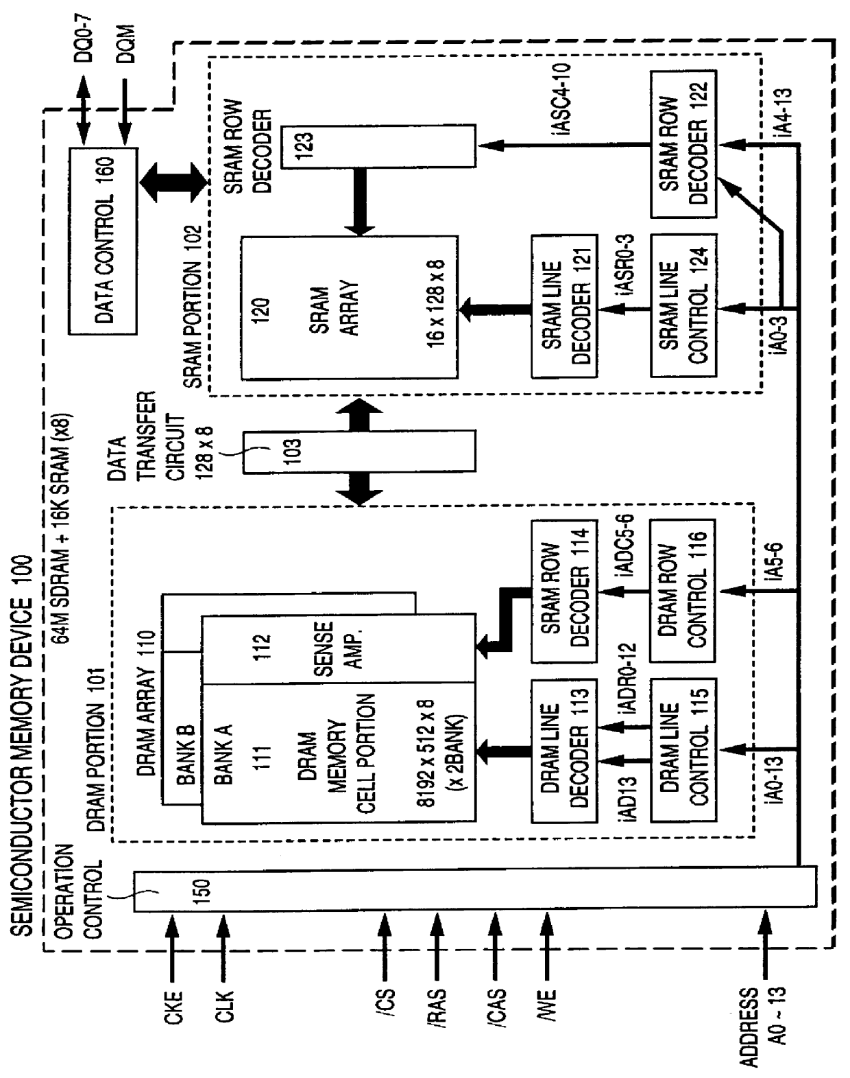 Semiconductor integrated circuit device