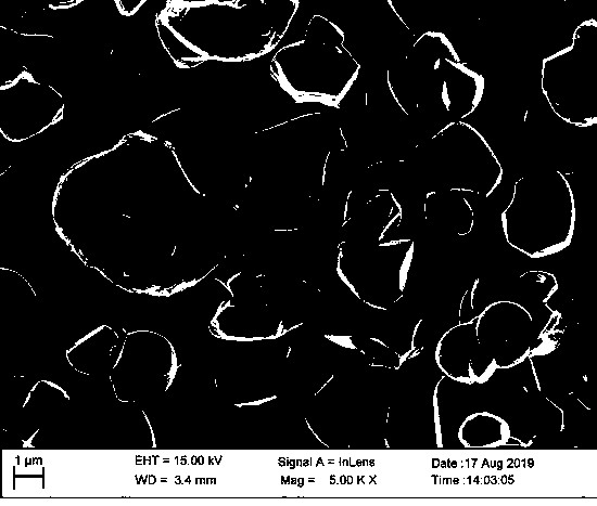 Ternary positive electrode material of high-nickel monocrystal-like lithium ion battery and preparation method thereof