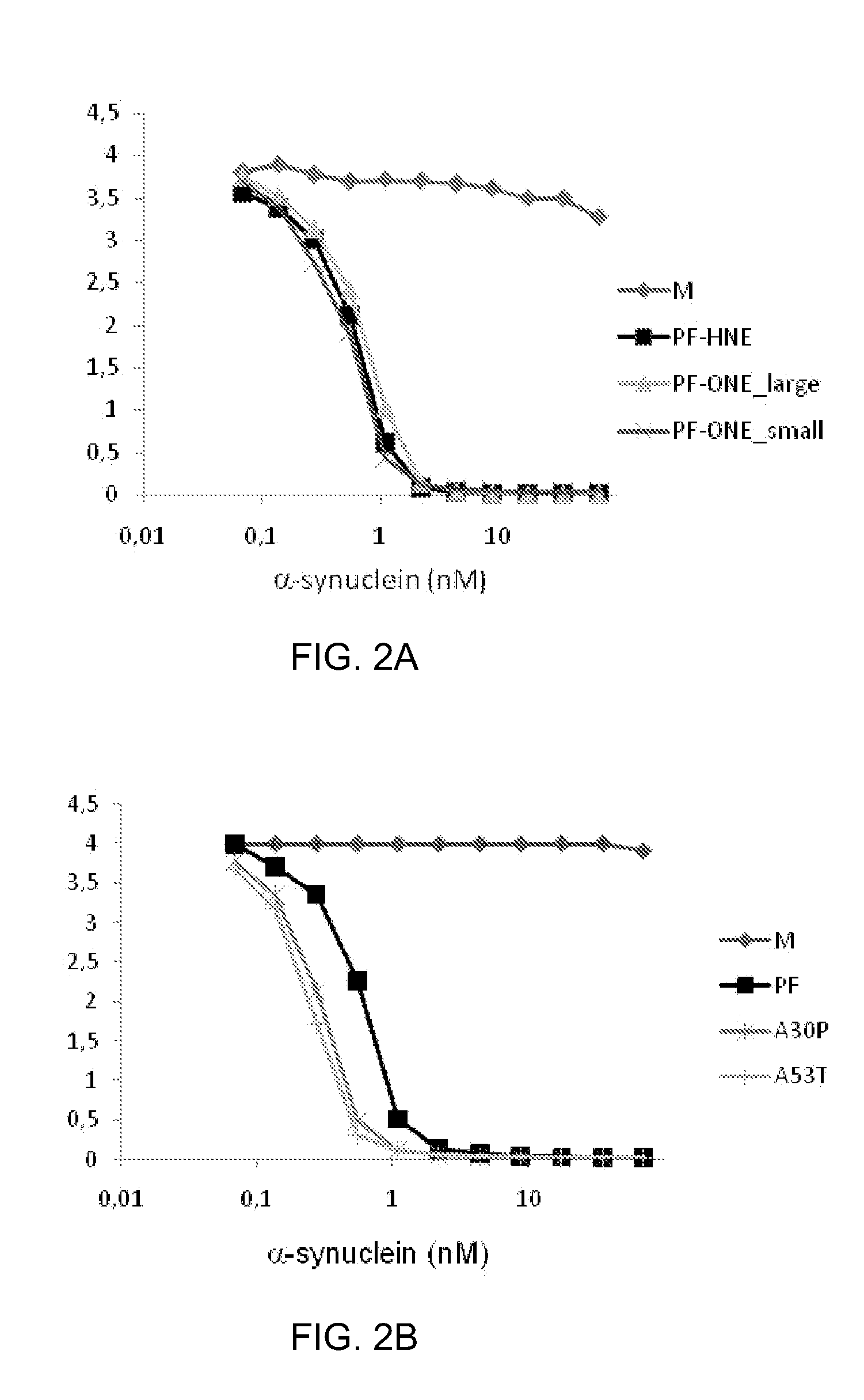 Protofibril-Binding Antibodies and Their Use in Therapeutic and Diagnostic Methods for Parkinson's Disease, Dementia with Lewy Bodies and Other Alpha-Synucleinopathies