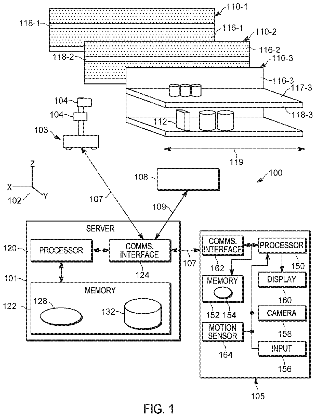 Method, system and apparatus for navigational assistance