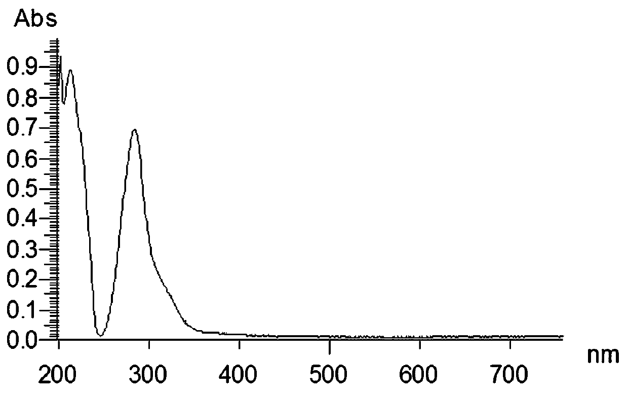 Peroxy bond-containing compound Oleracone I in parslane herb as well as extraction and separation method and application of compound