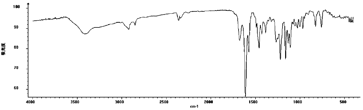 Peroxy bond-containing compound Oleracone I in parslane herb as well as extraction and separation method and application of compound