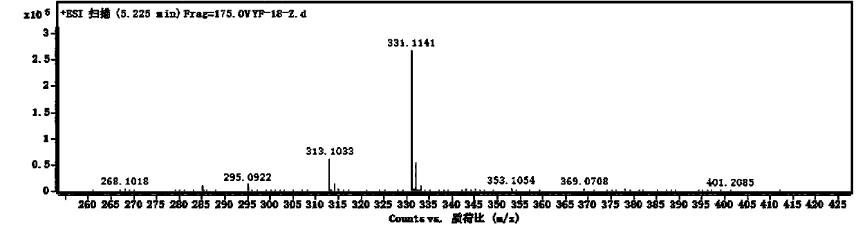 Peroxy bond-containing compound Oleracone I in parslane herb as well as extraction and separation method and application of compound