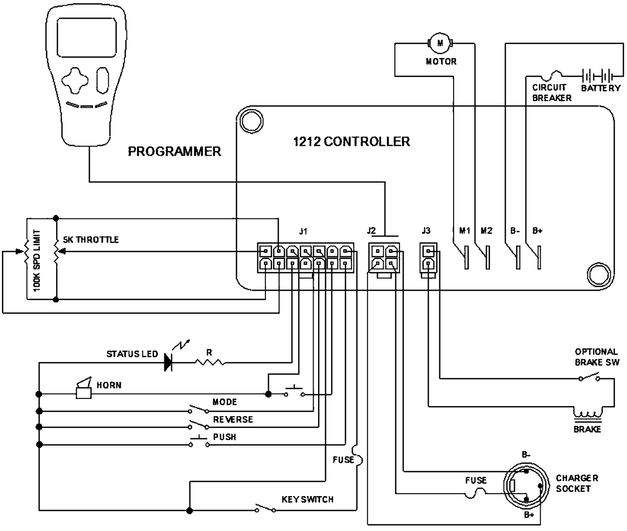 Controller for electric cars for old people