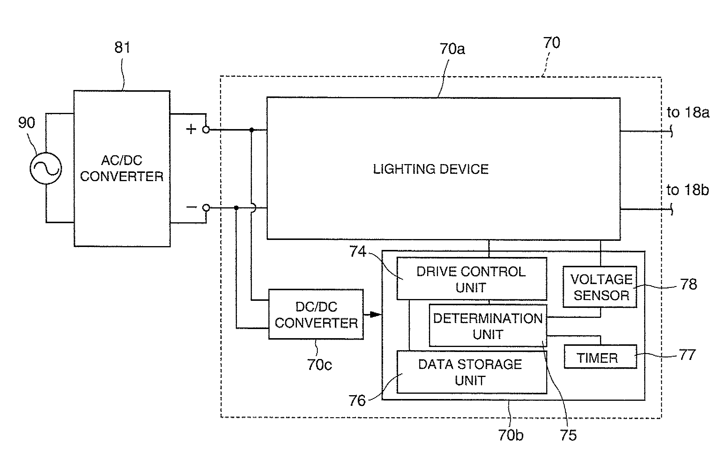 Light source and projector