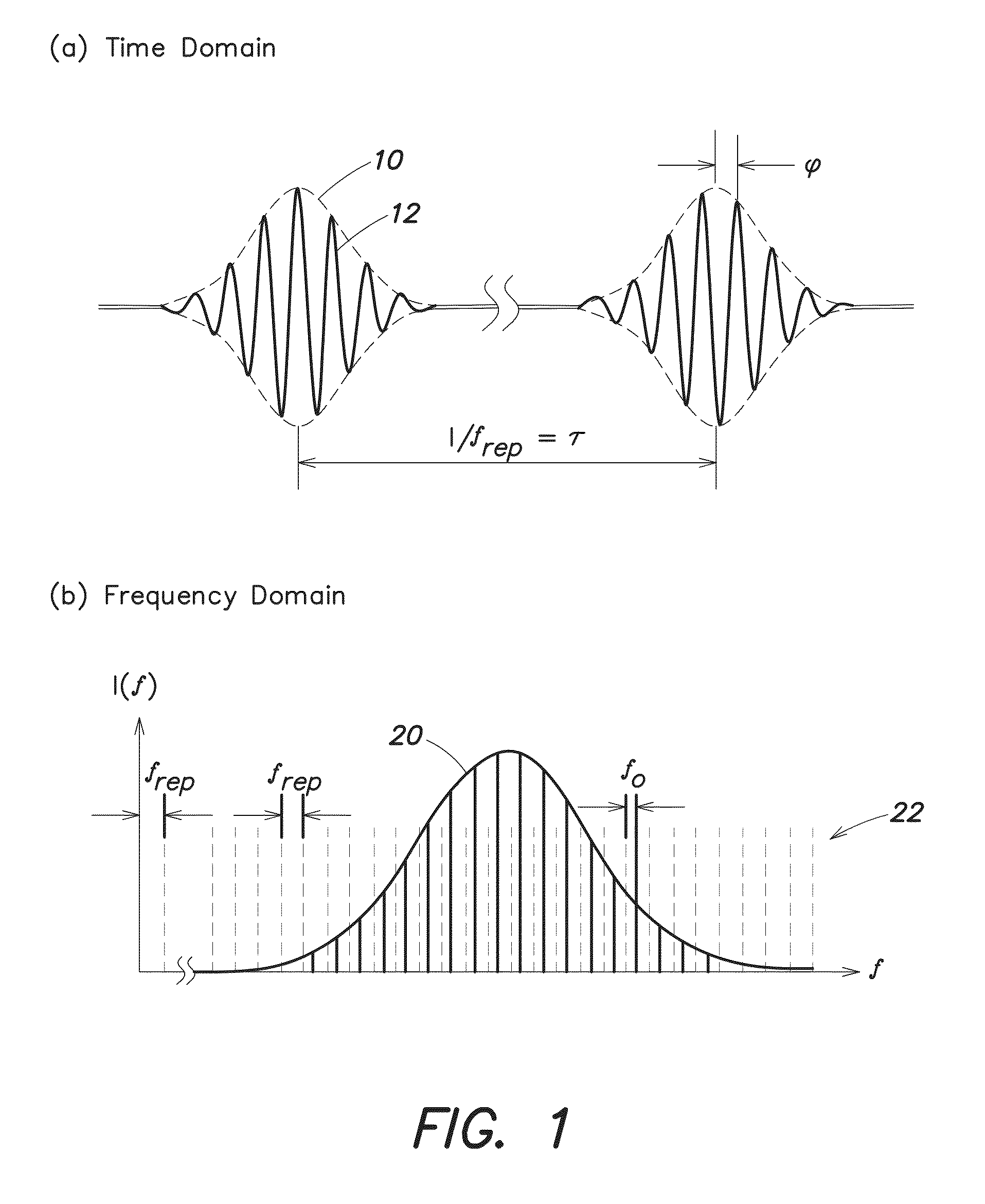 Methods and apparatus for broadband frequency comb stabilization