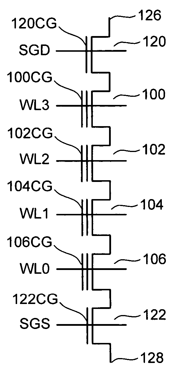 Reducing floating gate to floating gate coupling effect