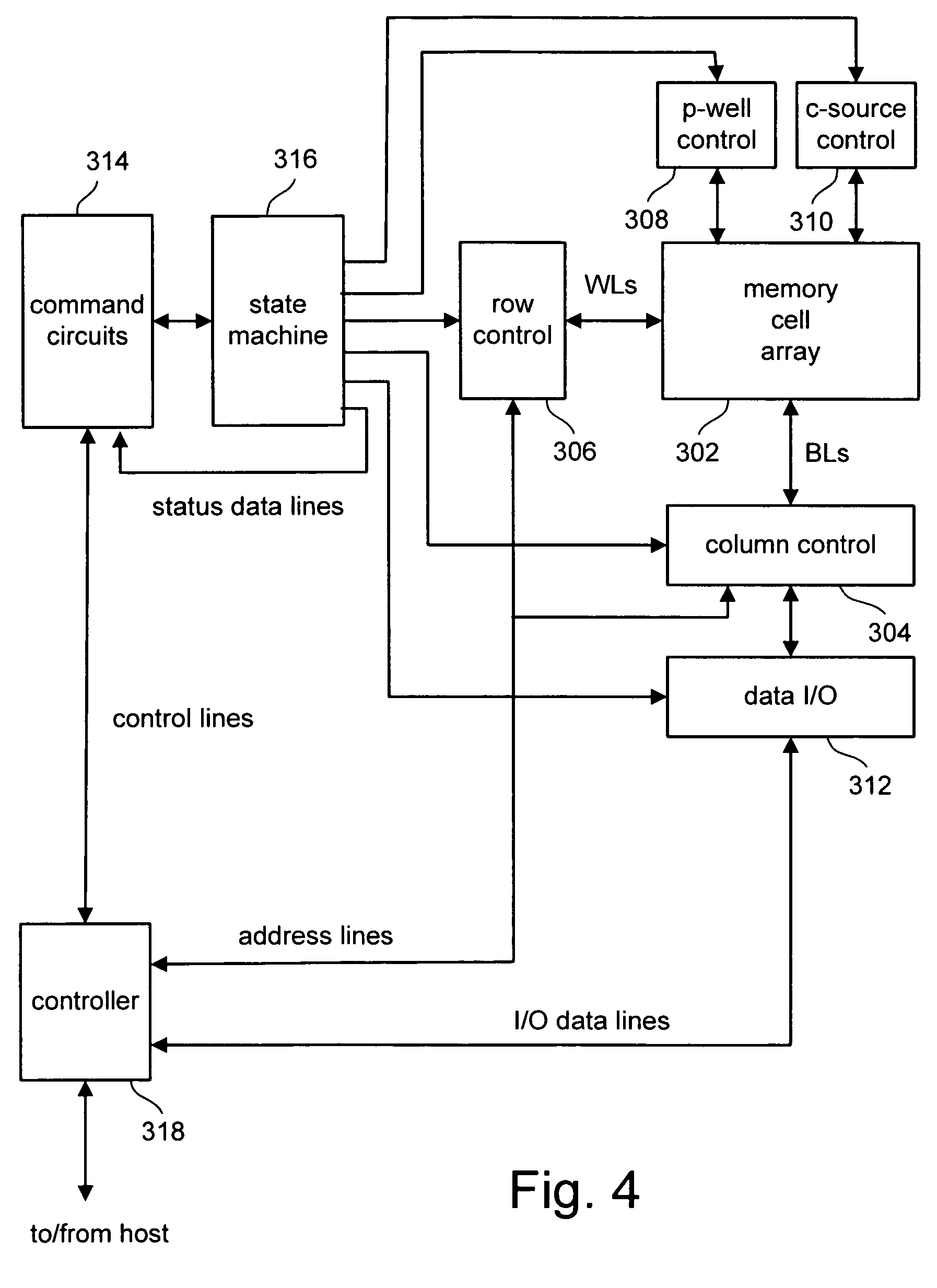 Reducing floating gate to floating gate coupling effect