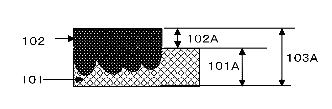 Gas diffusion electrode and method for manufacturing the same