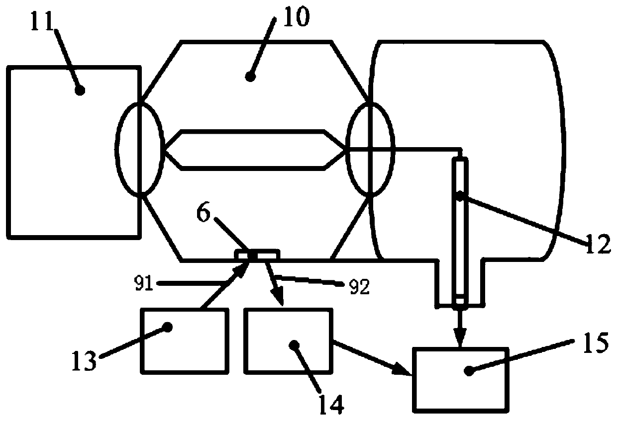 Full-range calibration device and method of high voltage nanosecond pulse voltage divider calibration factors