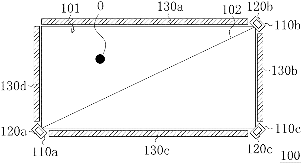 Optical touch device and optical sensor thereof