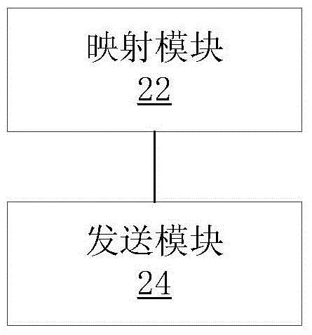 Method and device for sending access control list (ACL)