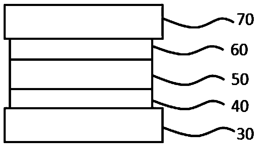 Laminating method of PCB and buffer layer