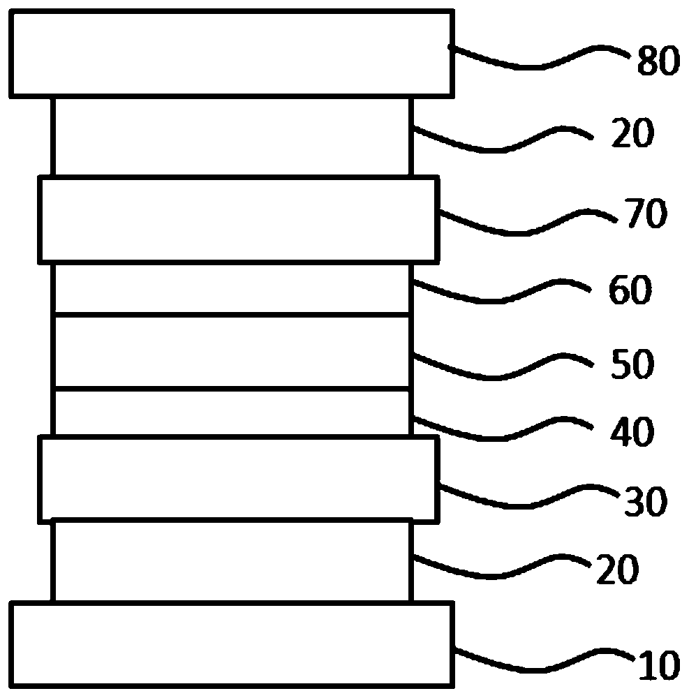 Laminating method of PCB and buffer layer