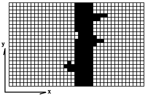 Method for monitoring yarns of thread spinner based on longitudinal width distribution