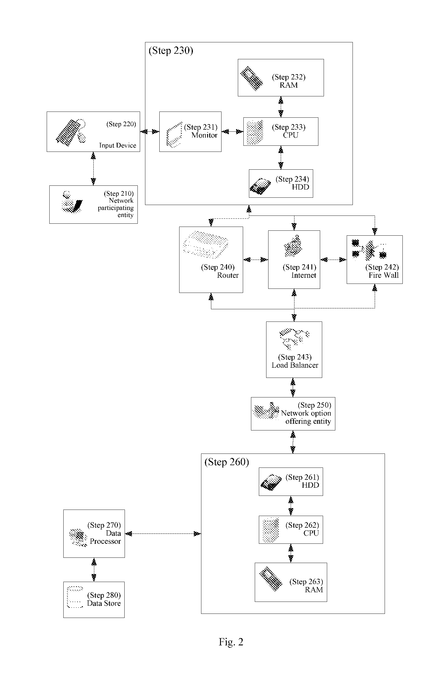 System and methodology for computer-implemented network optimization