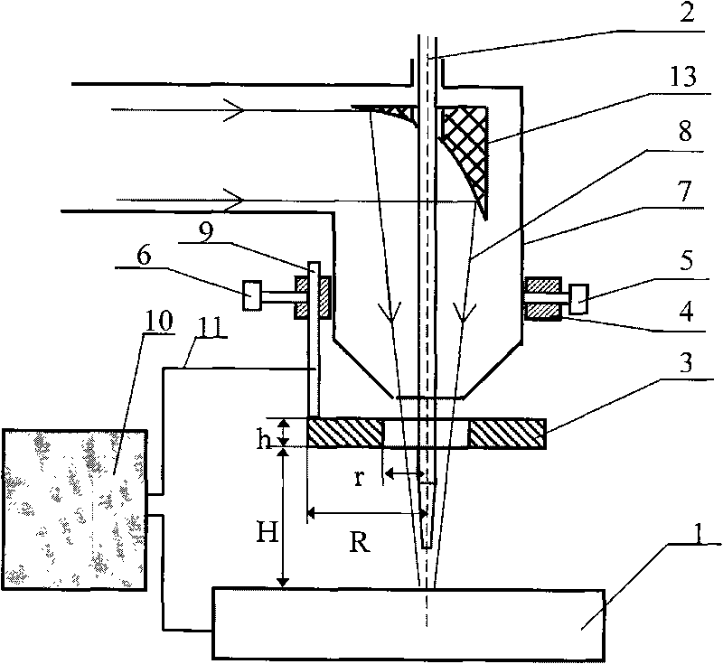 Laser-electric arc composite welding method through extra electric field