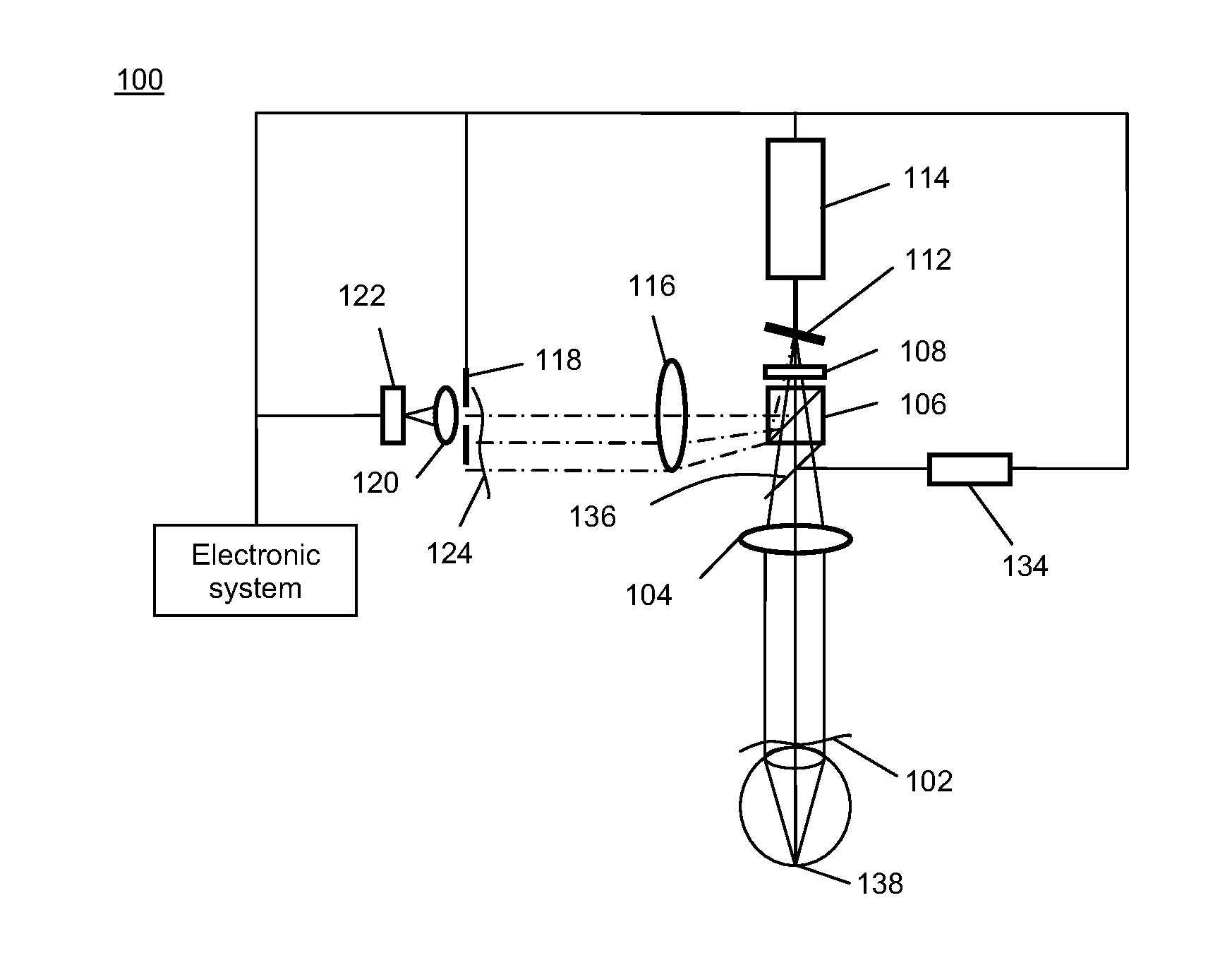 Ophthalmic Wavefront Sensor Operating in Parallel Sampling and Lock-In Detection Mode