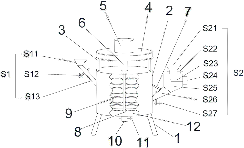 Fermented multifunctional bio-culture solution and preparation method thereof