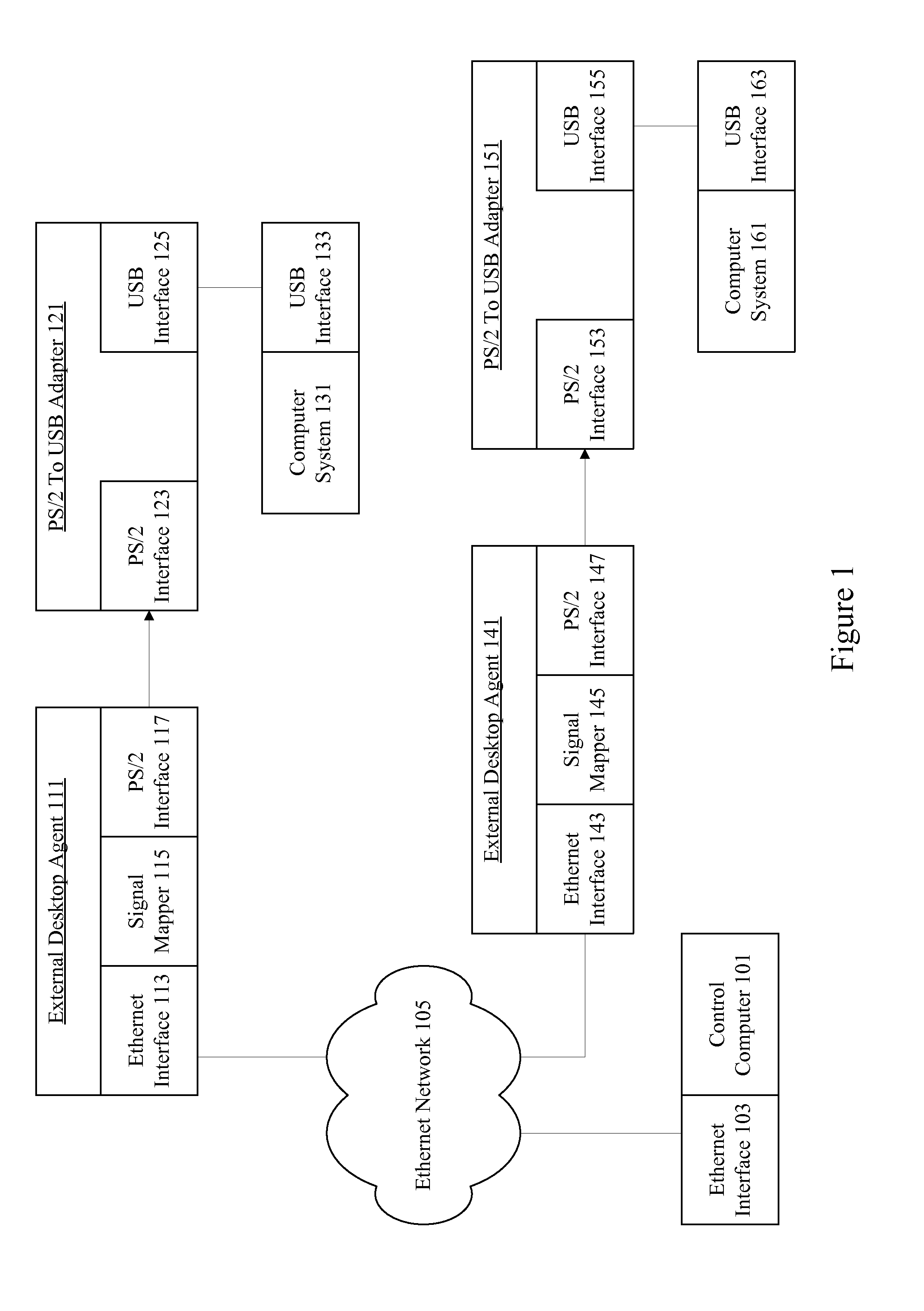 External desktop agent for secure networks