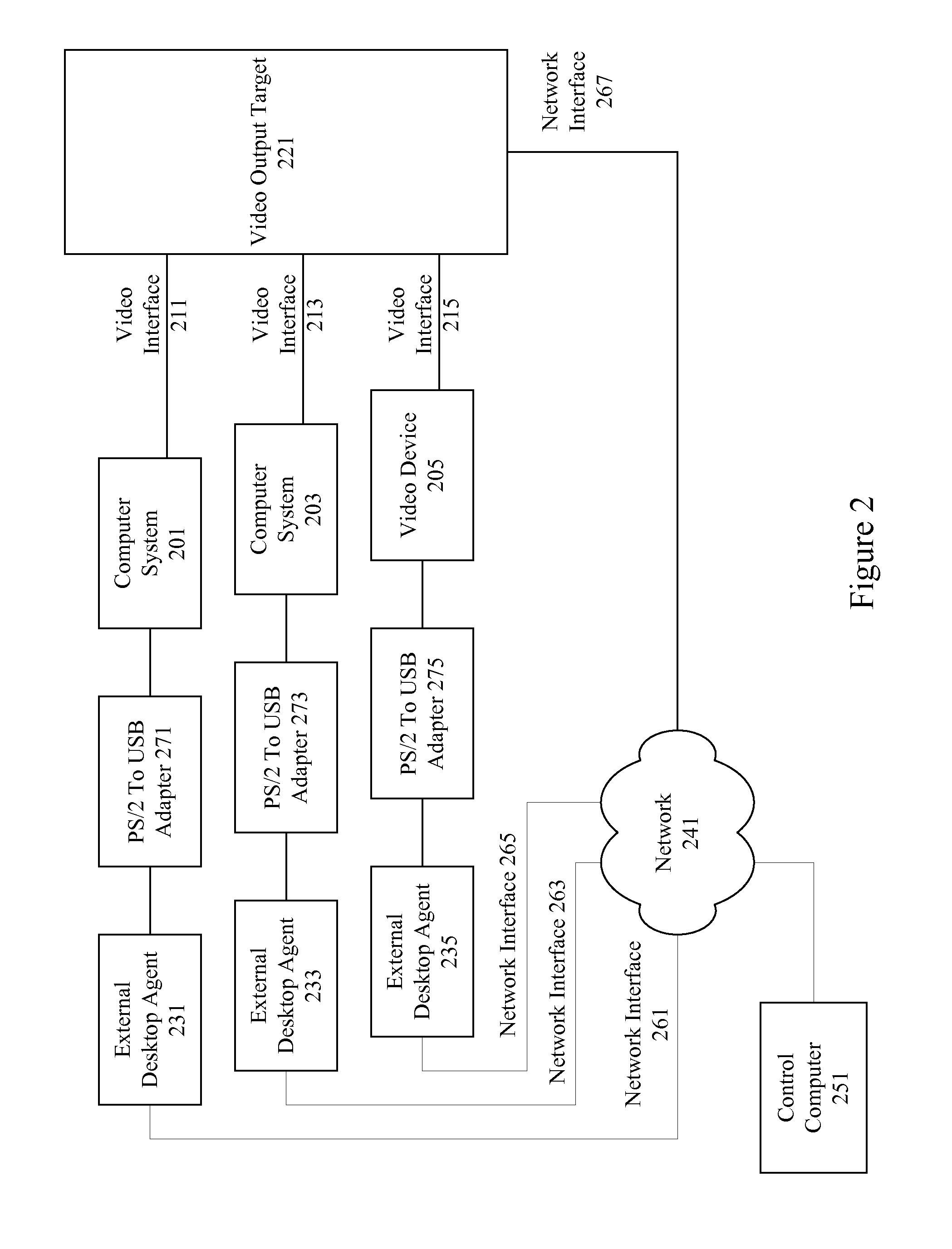 External desktop agent for secure networks