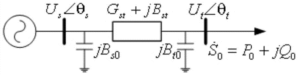 Voltage stabilization on-line monitoring method based on wide area measuring system