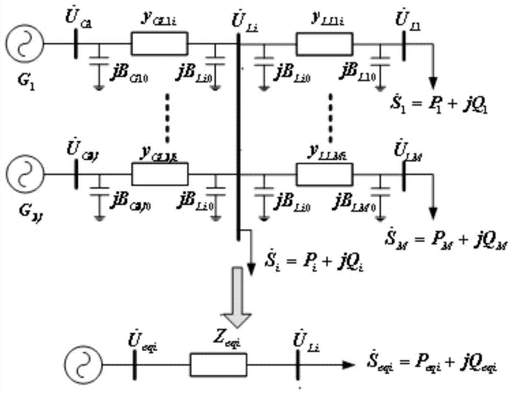 Voltage stabilization on-line monitoring method based on wide area measuring system