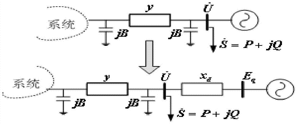 Voltage stabilization on-line monitoring method based on wide area measuring system