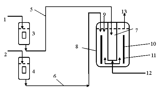 Rapid cultivation method of oleaginous microorganism