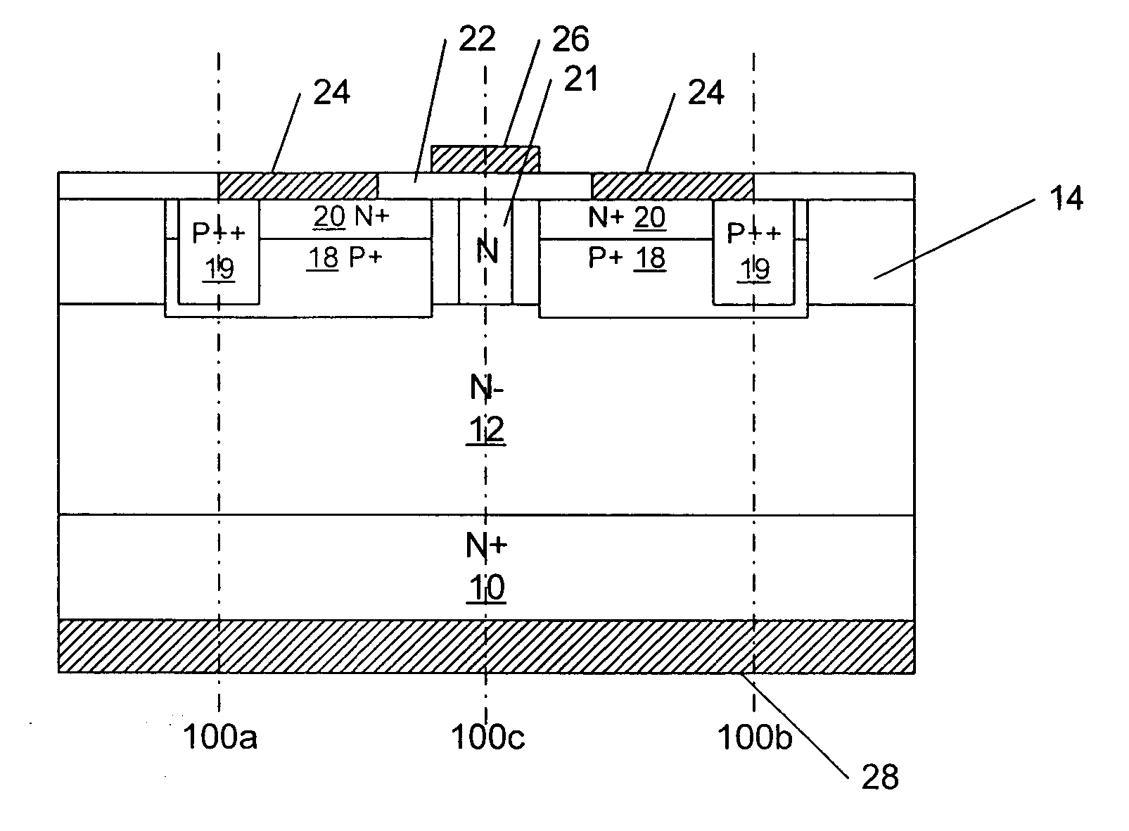 Silicon carbide devices with hybrid well regions and methods of fabricating silicon carbide devices with hybrid well regions